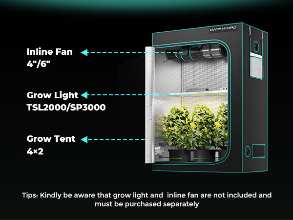 11.120x60x180-suggested fan and light combine with mars hydro grow tent
