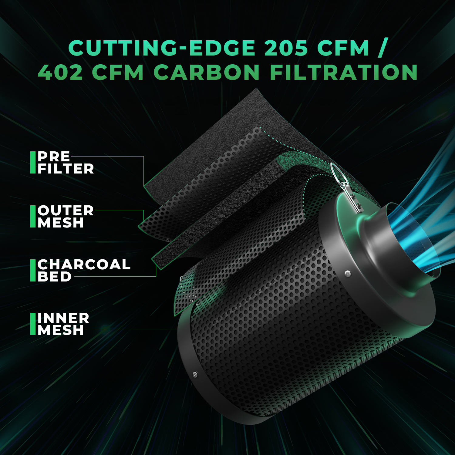 thumbnail image 2 of Mars Hydro TS FC-E SP Complete Grow Kit - LED Light, Carbon Filter, Fan & Tent 2 of 13