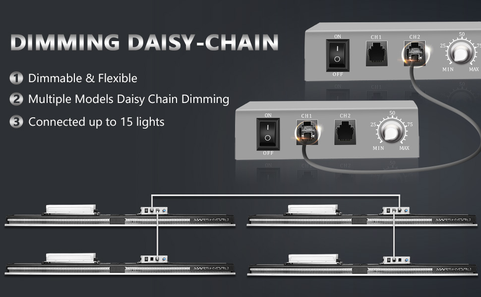 Dimming-daisy-chain-can-be-connected-up-to-15pcs-SP3000