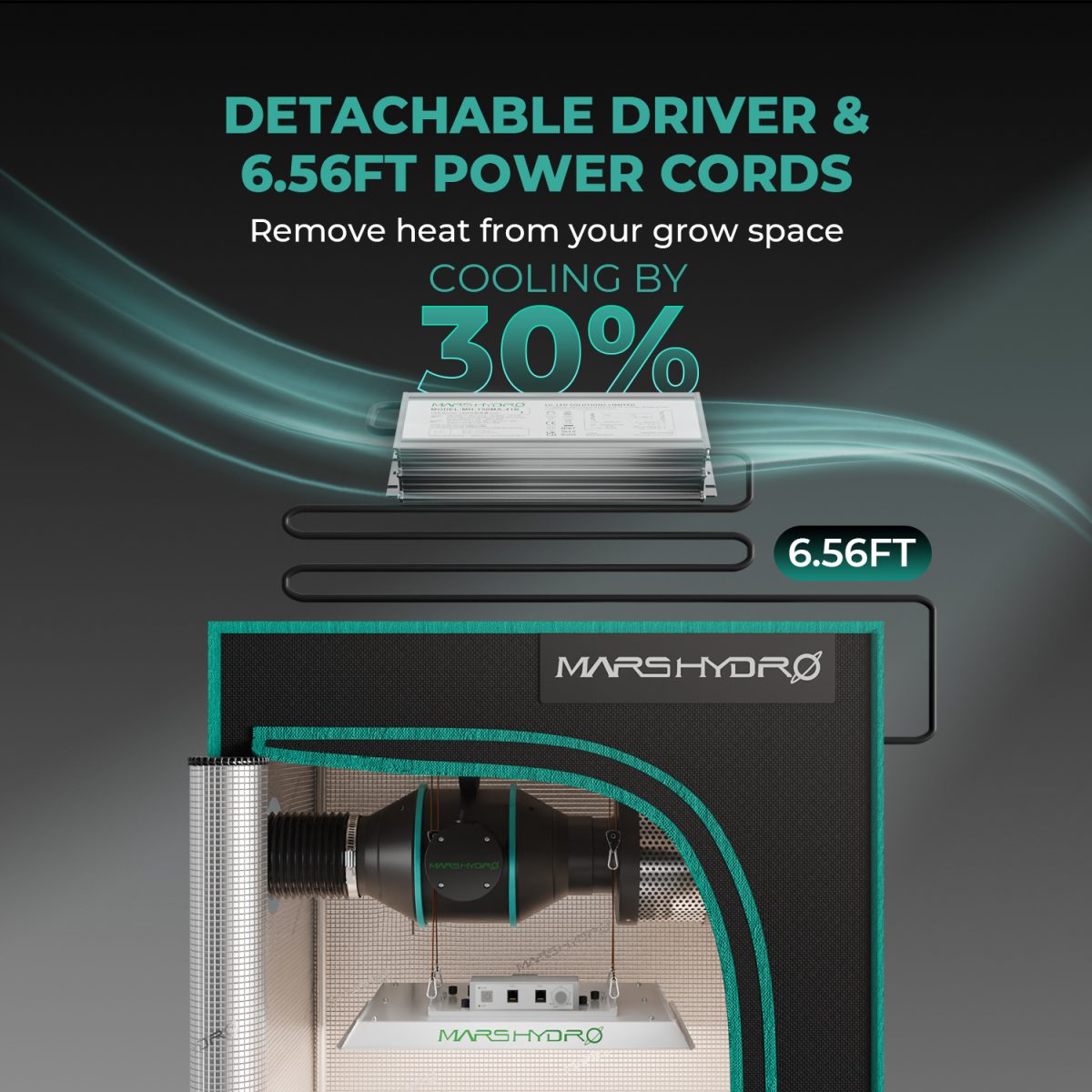 MARS HYDRO TSW-2000 グロウテント 80×80×160セット