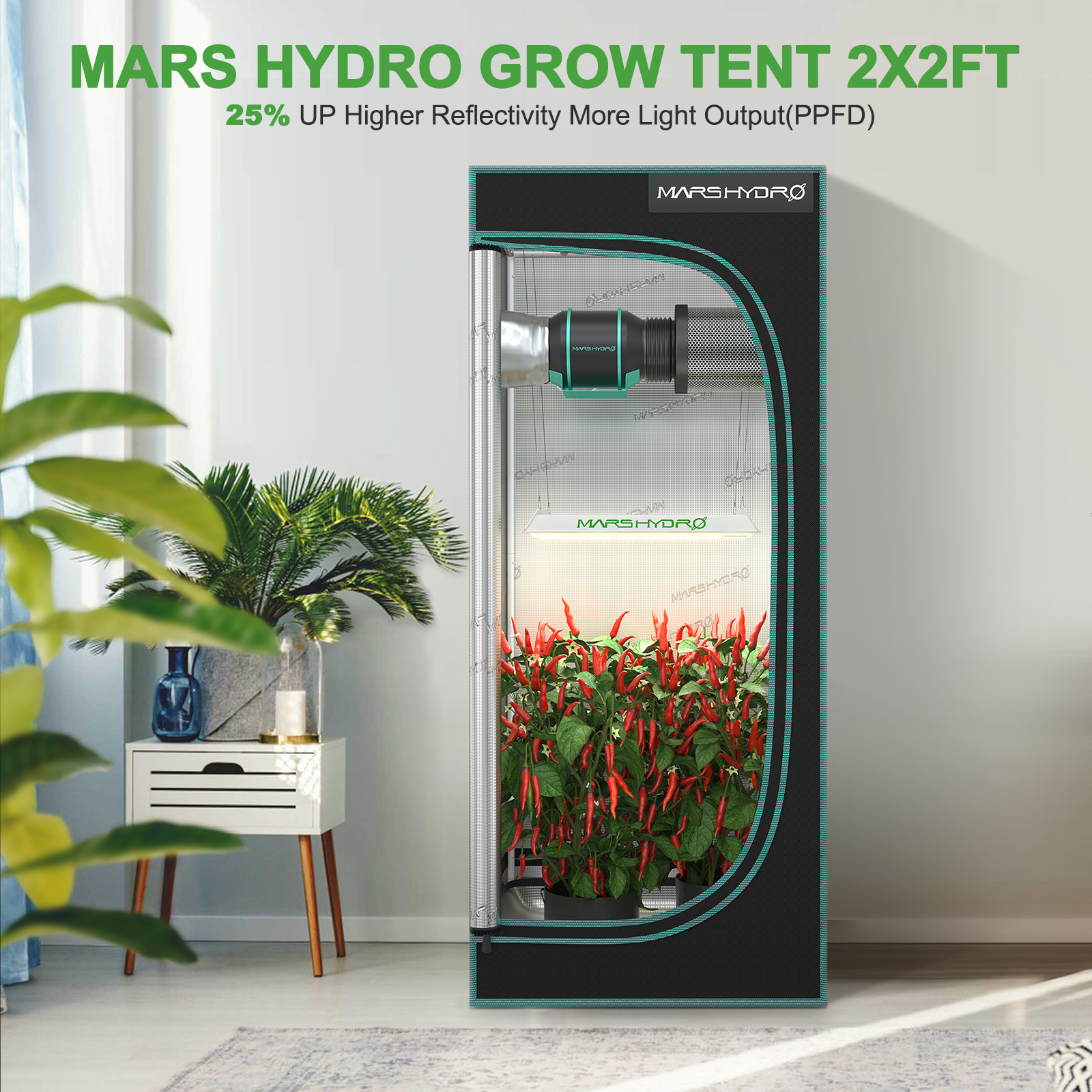 Mars Hydro TS 600 LED Grow Light for Indoor Plant Full Spectrum IR