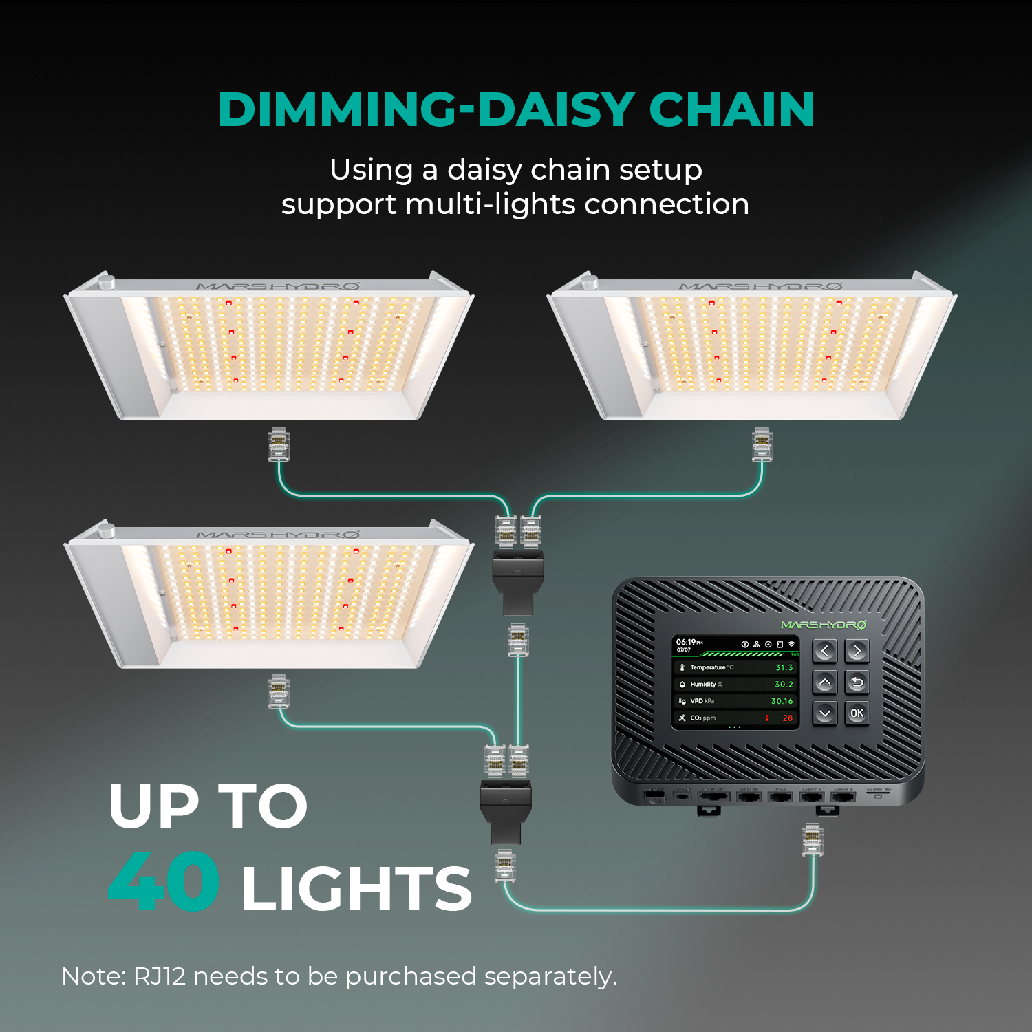 Mars Hydro TS600 100W Grow Light LED - Mars Hydro AU