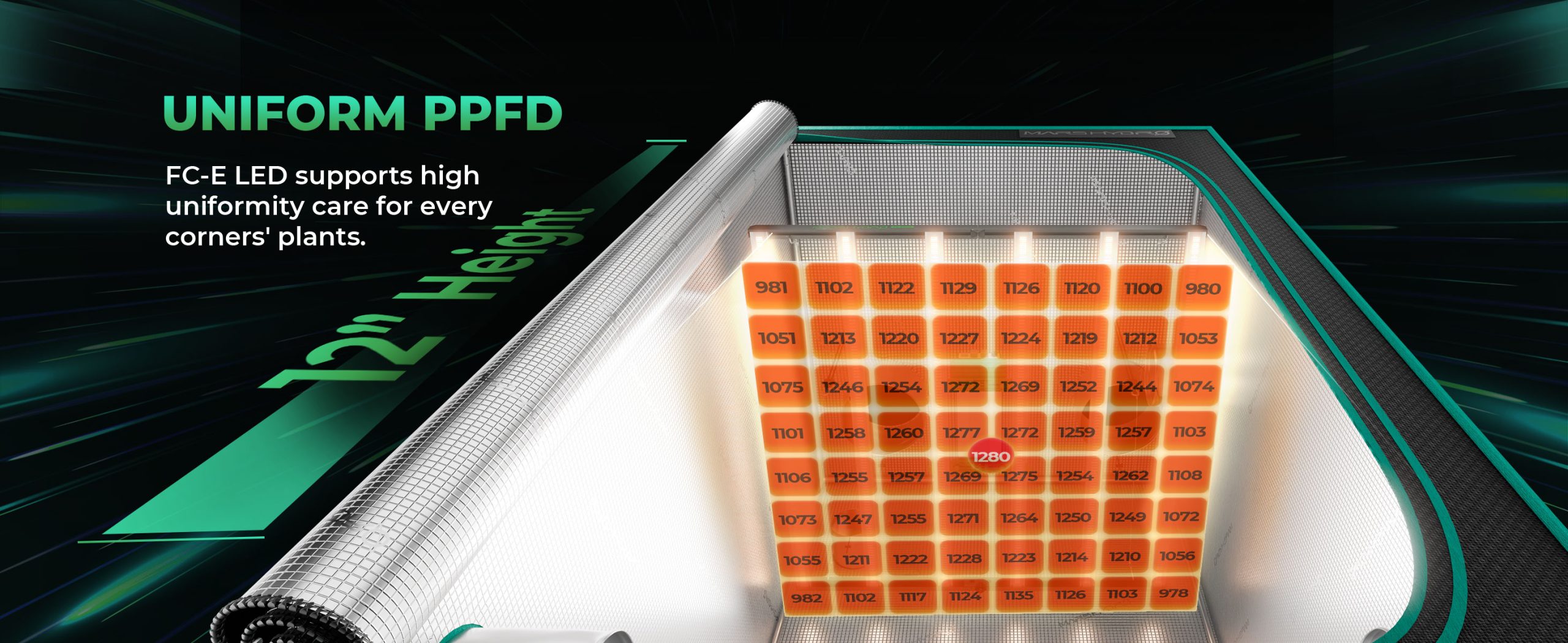 MARS HYDRO FC-6500植物育成グロウライト OPTIC LED Mars Hydro