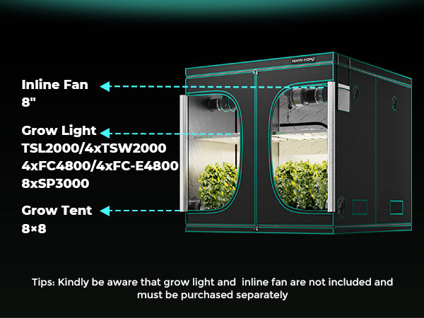 11.240x240x200-suggested fan and light combine with mars hydro grow tent