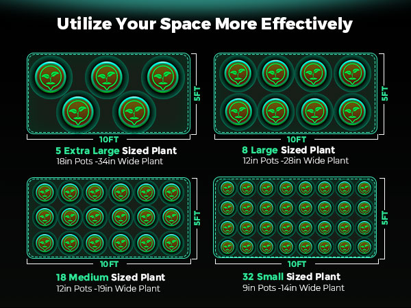 7.300x150x200cm grow tent utilize your space more effectively