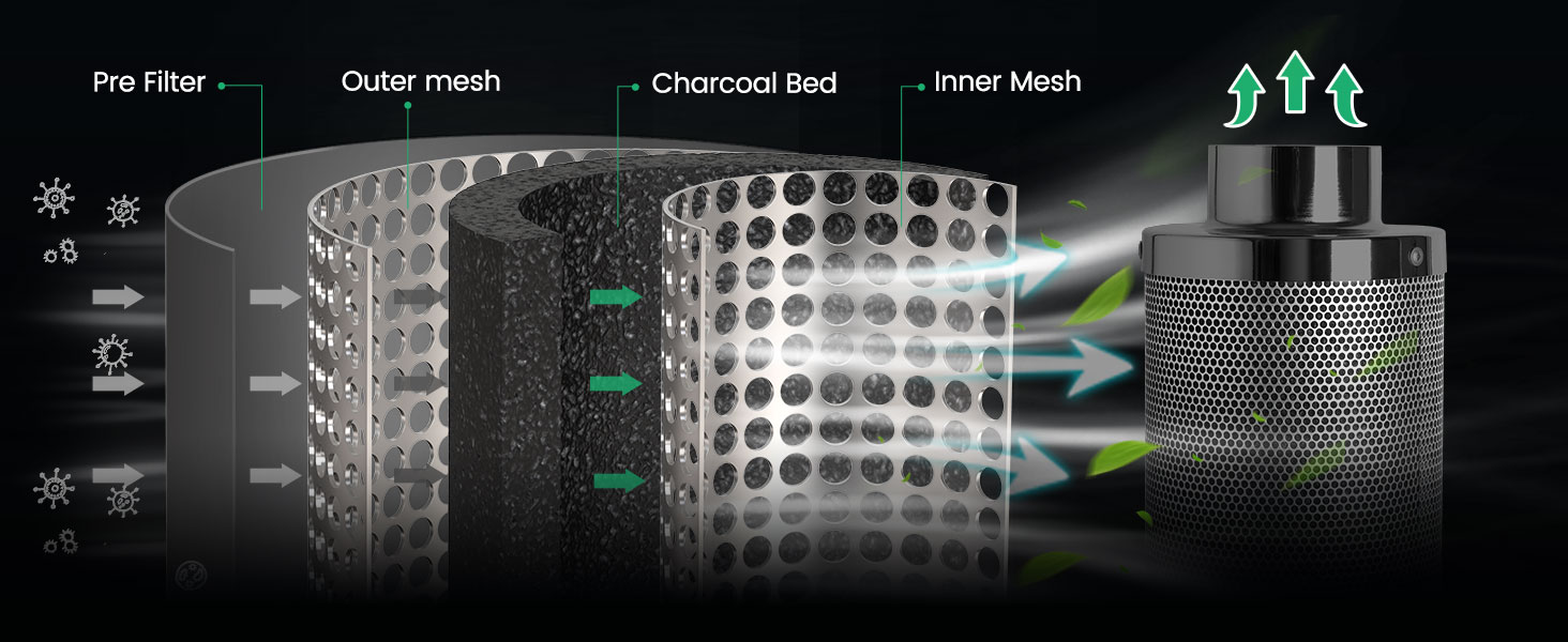 Mars-Hydro-Carbon-Filter