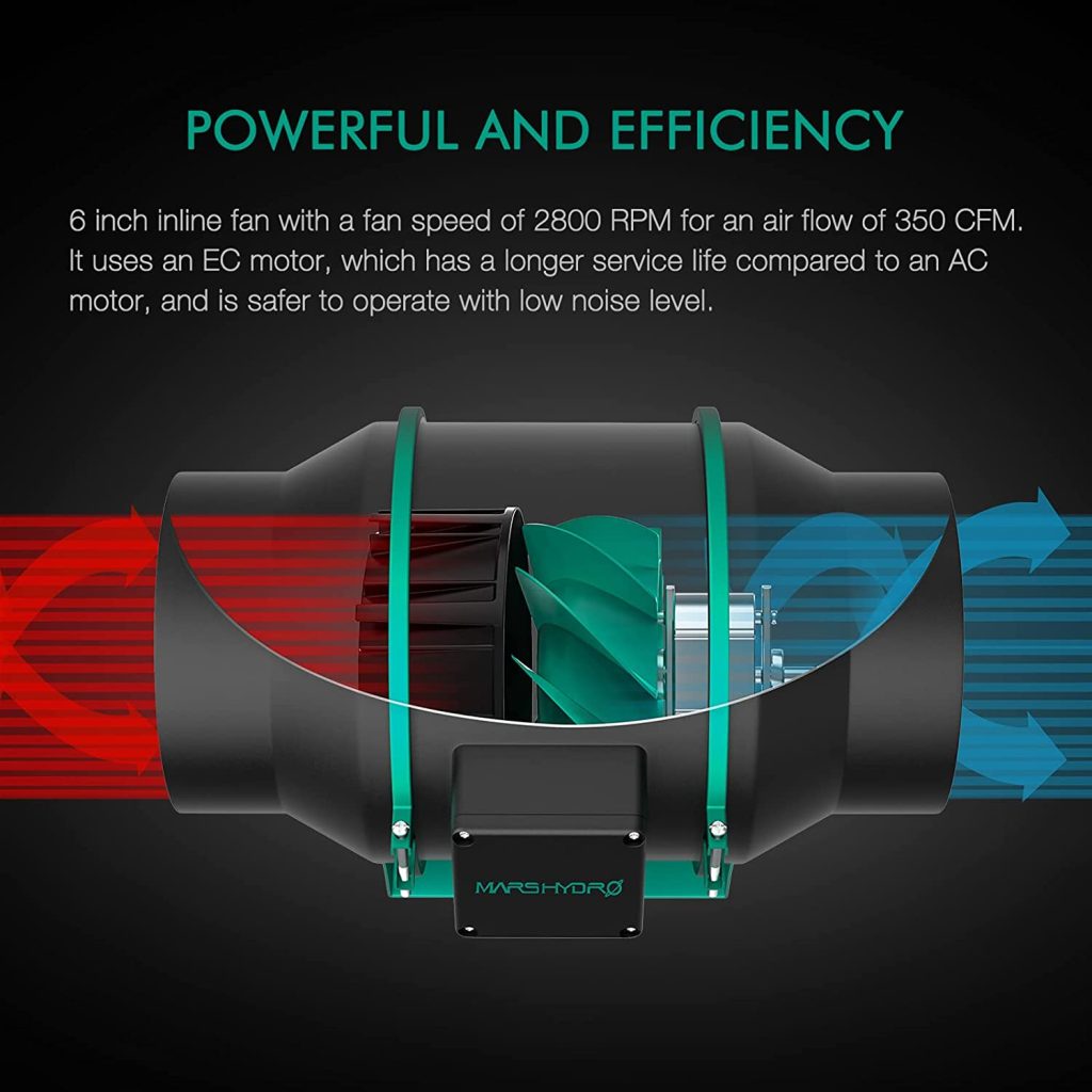 6inch fan