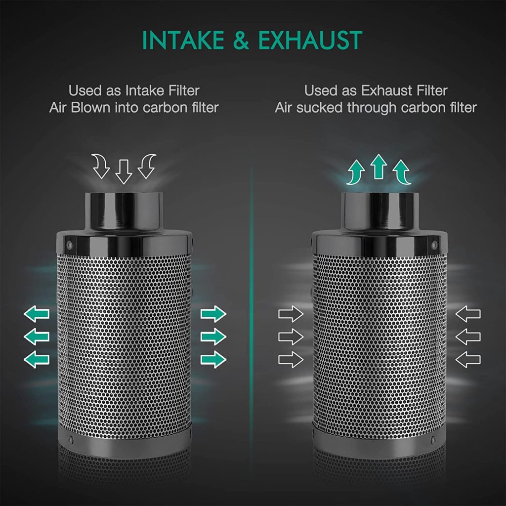 MARS HYDRO 6 INCH INLINE AIR CARBON FILTER ODOR CONTROL Mars Hydro AU