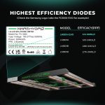 FC8000 800W Samsung EVO Best LED Grow Light- Mars Hydro AU