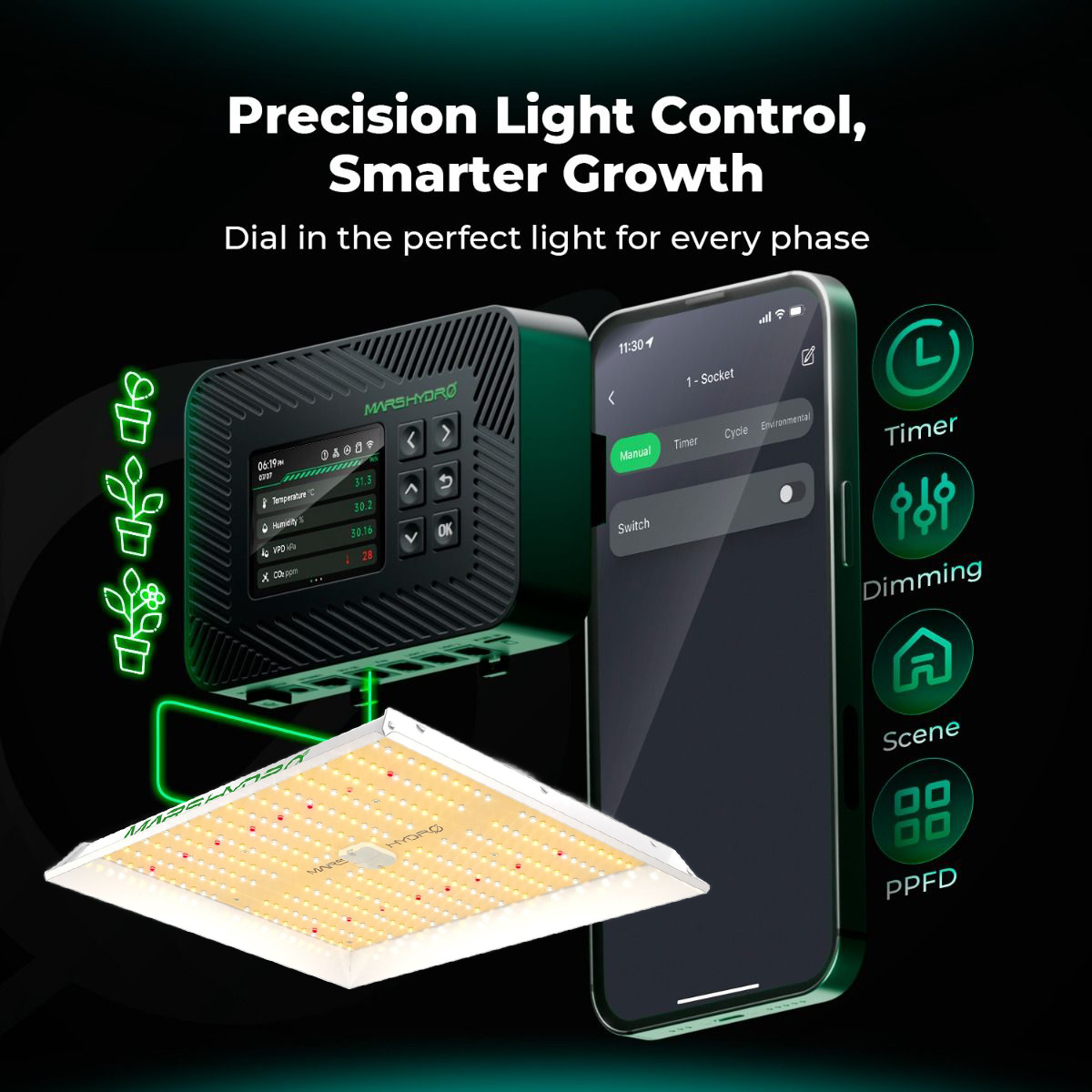 mars_hydro_icontrol_smart_environmental_grow_room_controller_for_led_grow_lights