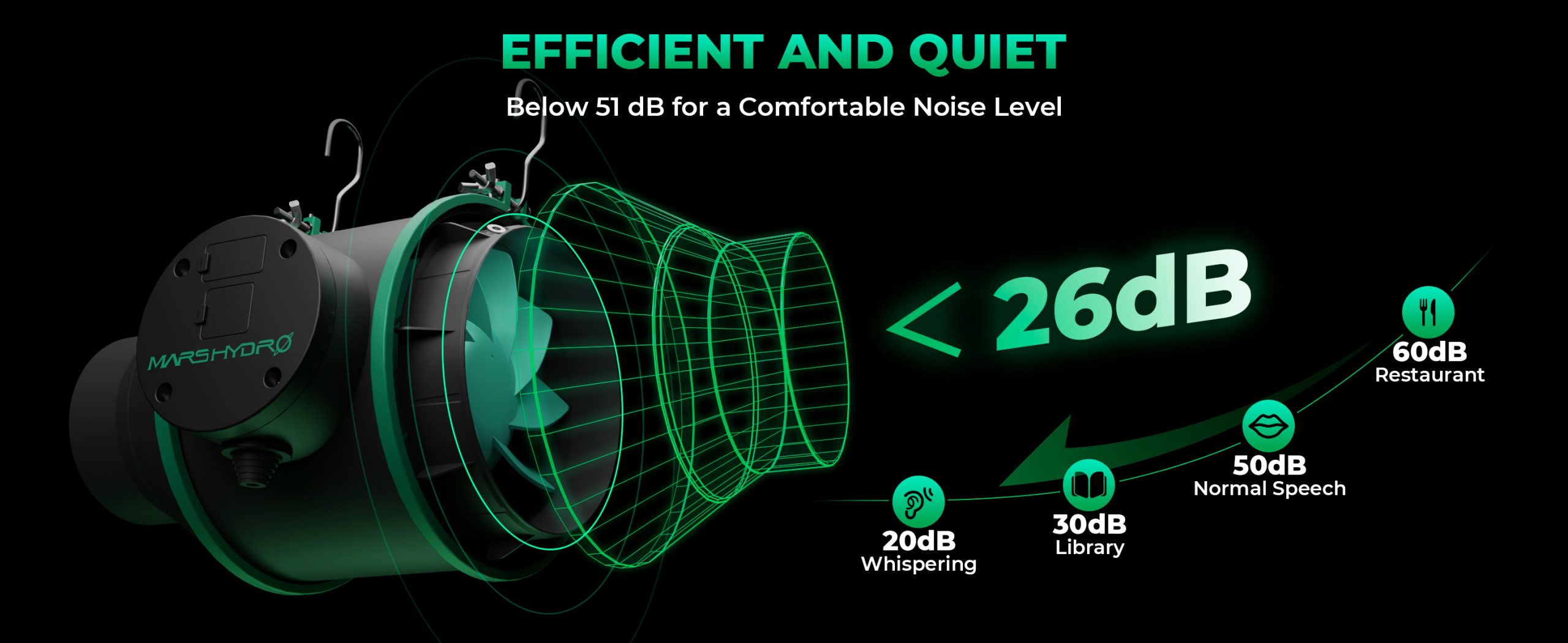 IFRESH-4 inch low noise