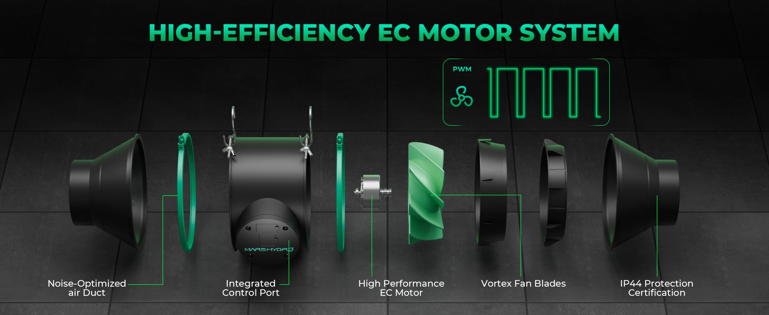 IFRESH-high efficiency ec motor system