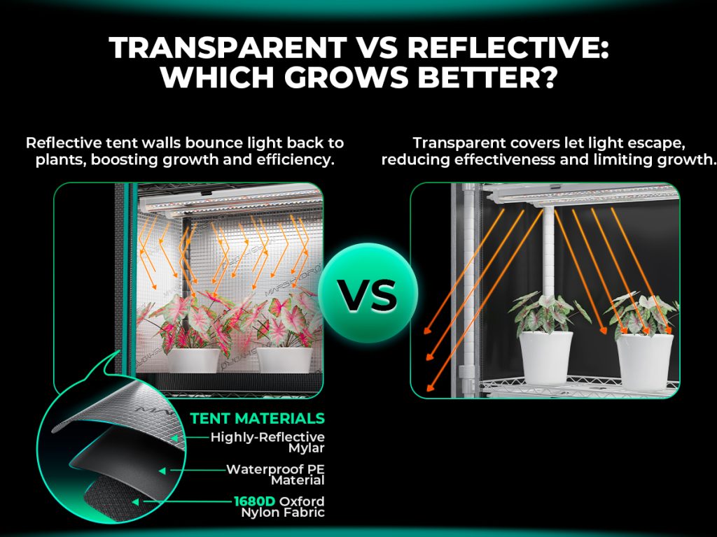 plant stand with grow tent