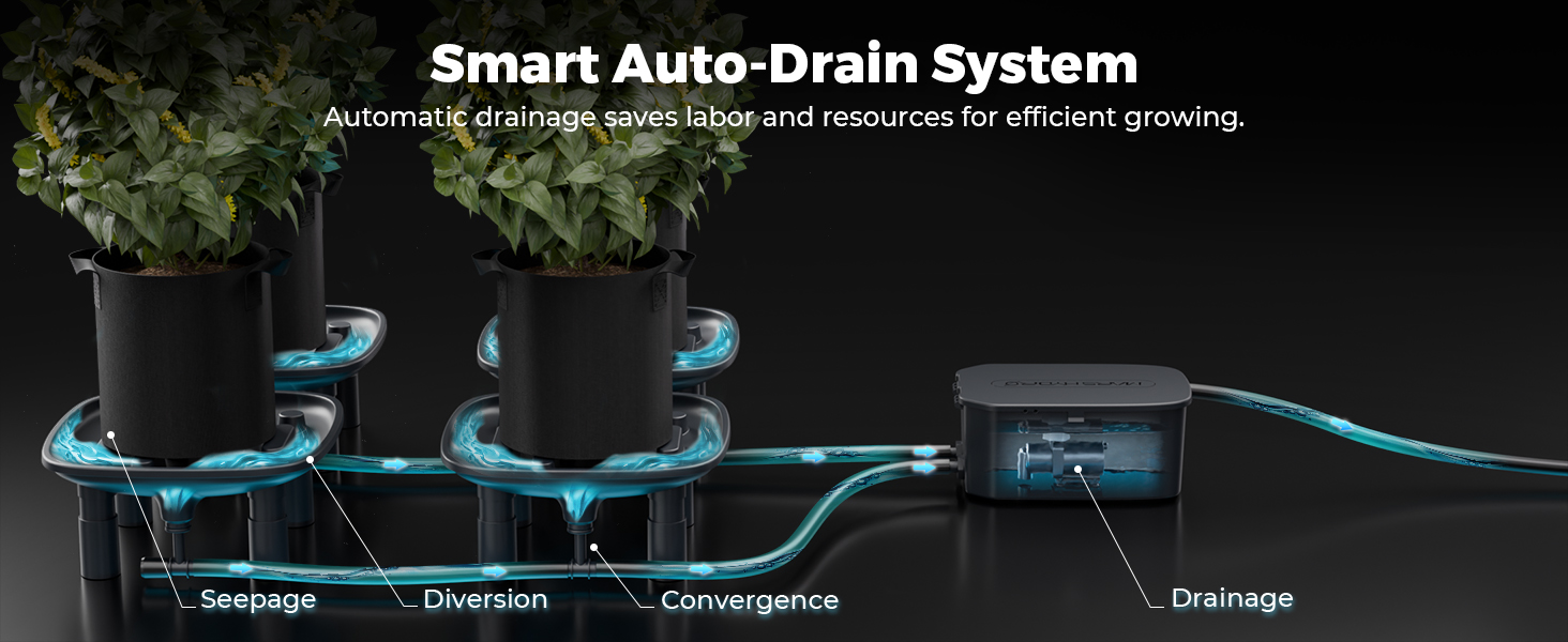 mars-hydro-auto-drainage system-work-smart